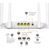 Tenda AC1200 Smart WiFi Router | Dual Band Wireless Internet Router